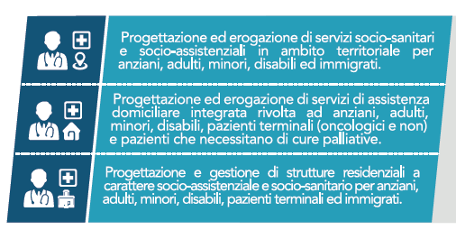 certificazione qualita sisifo